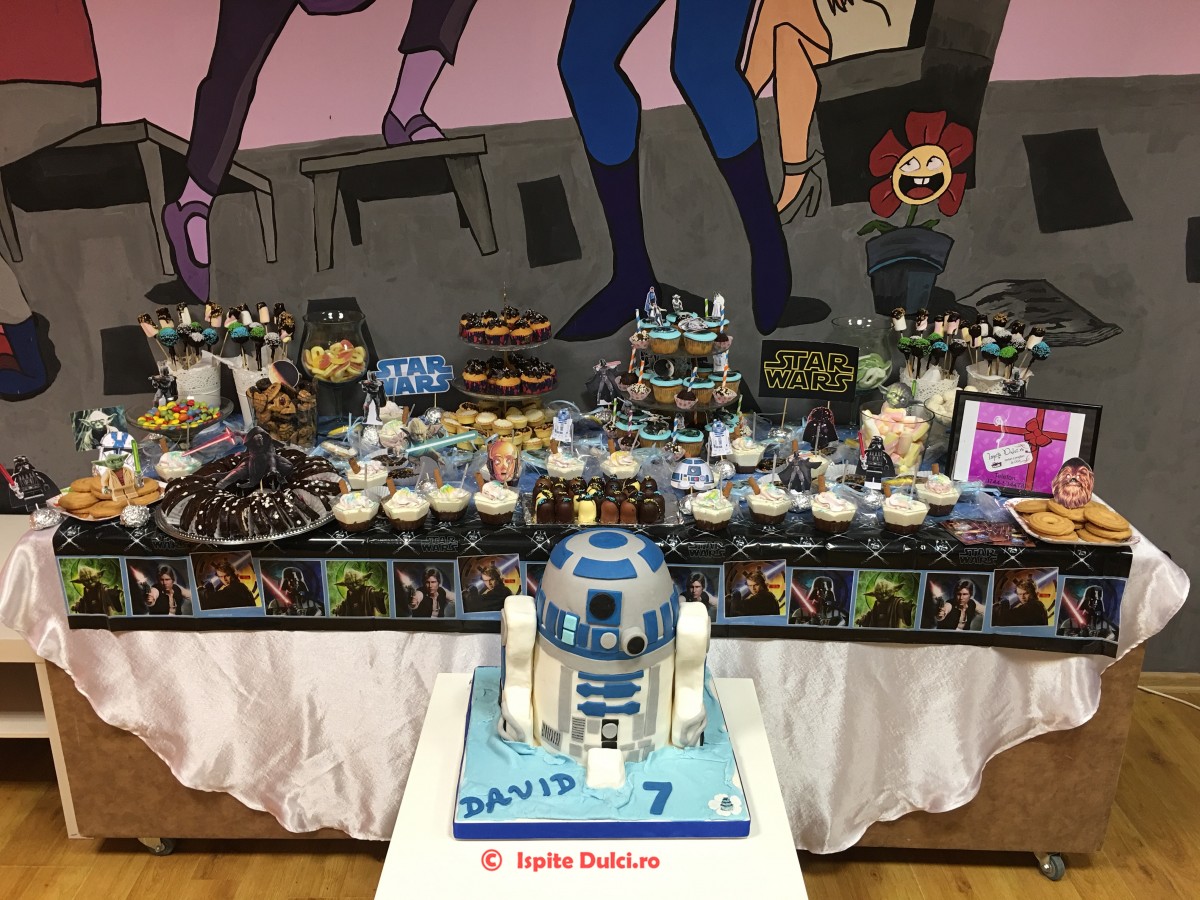 Tort Star wars r2d2