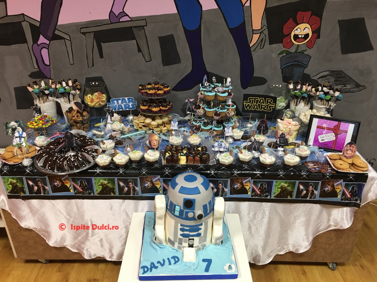 Tort Star wars r2d2