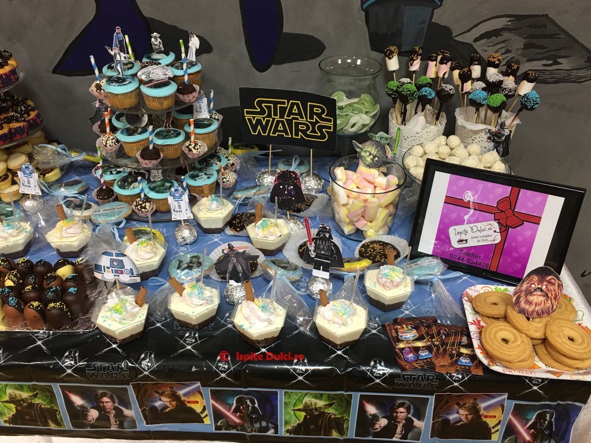 Tort Star wars r2d2